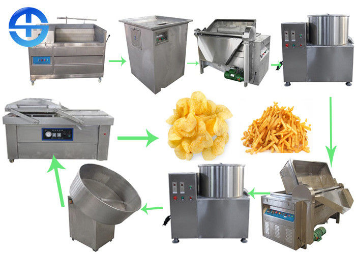 Small Scale Potato Chips Making Machine Semi Automatic French Fries Production Line