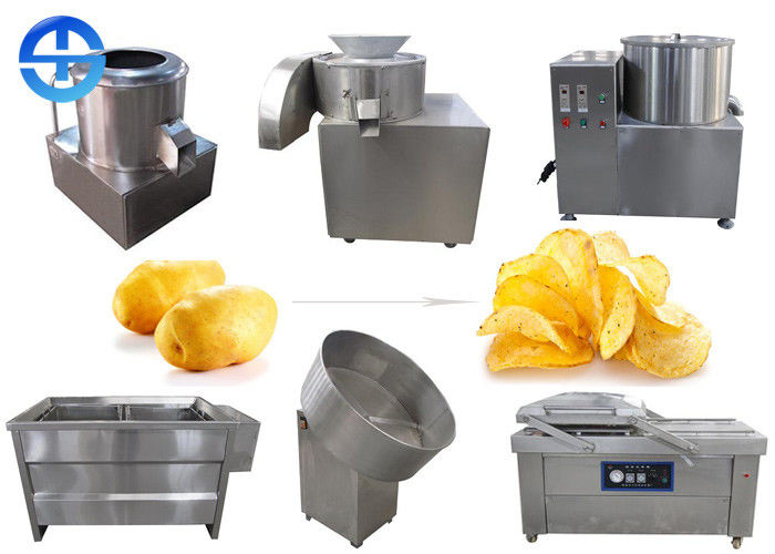 http://foodindustrymachines.com/photo/pl22212341-semi_automatic_potato_chips_making_machine_small_scale_with_stainless_steel_material.jpg