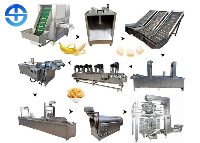 China Capacity 150kg/H Banana Chips Making Machine Easy Operation With Large Output factory