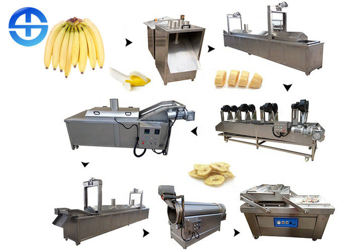 China Industrial Banana Chips Frying Machine 100kg/H Capacity CO / ISO Certification factory